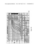 METHODS, PLASMID VECTORS AND PRIMERS FOR ASSESSING HIV VIRAL FITNESS diagram and image