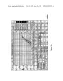 METHODS, PLASMID VECTORS AND PRIMERS FOR ASSESSING HIV VIRAL FITNESS diagram and image