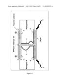 METHODS, PLASMID VECTORS AND PRIMERS FOR ASSESSING HIV VIRAL FITNESS diagram and image