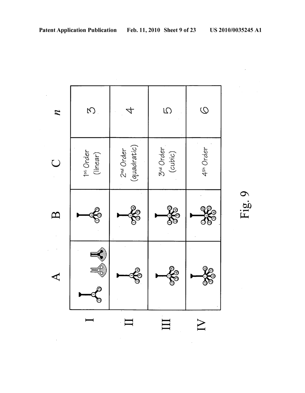 Analyte test system using non-enzymatic analyte recognition elements - diagram, schematic, and image 10