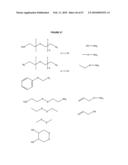 Methods And Compositions For Incorporating Nucleotides diagram and image