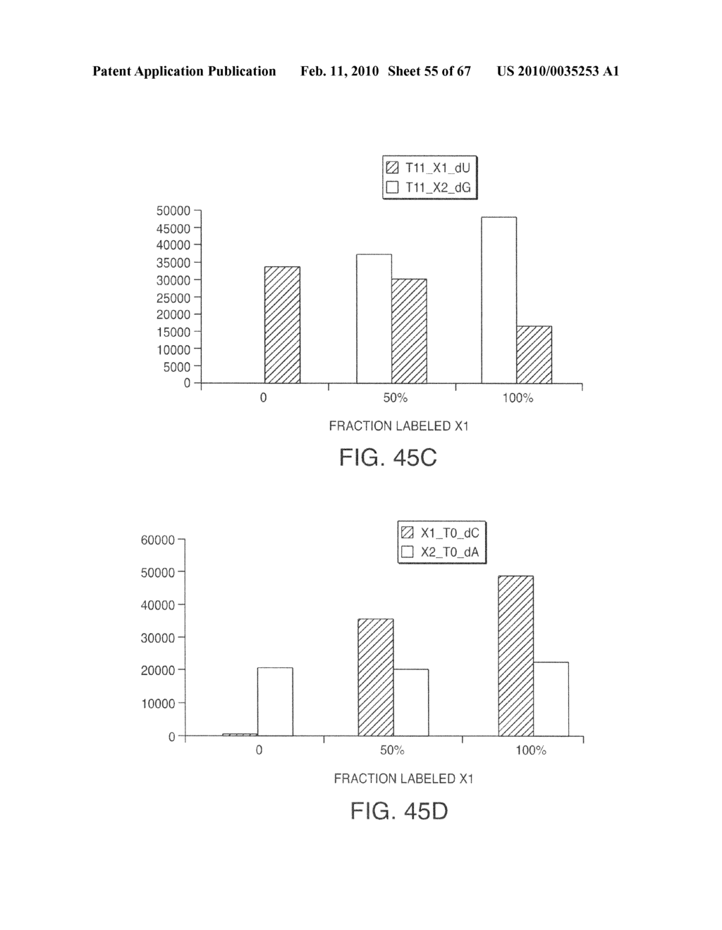 Methods And Compositions For Incorporating Nucleotides - diagram, schematic, and image 56