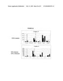 Methods And Compositions For Incorporating Nucleotides diagram and image