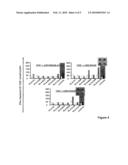 Detection of Individual T-Cell Reaction Patterns Against Tumor-Associated Antigens (TAA) in Tumor Patients as a Basis for the Individual Therapeutic Vaccination of Patients diagram and image