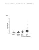 DIAGNOSIS AND RISK ASSESSMENT OF PANCREATIC DIABETES USING MR-PROADM diagram and image