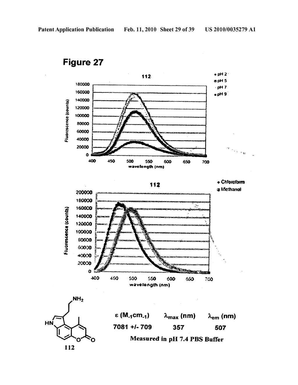 Fluorescent Substrates for Monoamine Transporters as Optical False Neurotransmitters - diagram, schematic, and image 30