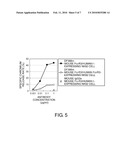 Chimeric Fc-gamma Receptor and Method for Determination of ADCC Activity by Using the Receptor diagram and image