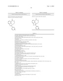 COMPOSITIONS AND METHODS FOR TISSUE-BASED PROTEIN TRUNCATION TEST FOR DISEASE DIAGNOSIS diagram and image