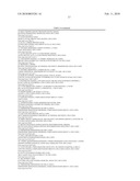 COMPOSITIONS AND METHODS FOR TISSUE-BASED PROTEIN TRUNCATION TEST FOR DISEASE DIAGNOSIS diagram and image