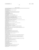 COMPOSITIONS AND METHODS FOR TISSUE-BASED PROTEIN TRUNCATION TEST FOR DISEASE DIAGNOSIS diagram and image