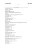 COMPOSITIONS AND METHODS FOR TISSUE-BASED PROTEIN TRUNCATION TEST FOR DISEASE DIAGNOSIS diagram and image