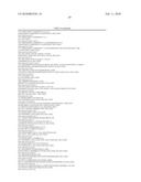 COMPOSITIONS AND METHODS FOR TISSUE-BASED PROTEIN TRUNCATION TEST FOR DISEASE DIAGNOSIS diagram and image