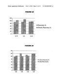 RAPID ELISA diagram and image