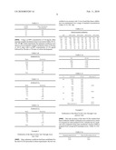 RAPID ELISA diagram and image