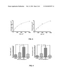 METHODS AND COMPOSITIONS FOR VASCULOGENIC POTENTIAL DETERMINATION diagram and image