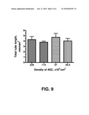 METHODS AND COMPOSITIONS FOR VASCULOGENIC POTENTIAL DETERMINATION diagram and image