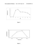 BETA-MANNANASE FROM COFFEE BERRY BORER, HYPOTHENEMUS HAMPEI, AND USES THEREOF diagram and image