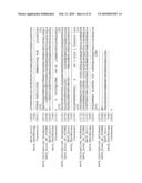 Methionine Synthases with Reduced Product Inhibition diagram and image