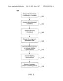 ANALYSIS AND ENHANCEMENT OF METABOLIC PATHWAYS FOR METHANOGENESIS diagram and image