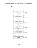 ANALYSIS AND ENHANCEMENT OF METABOLIC PATHWAYS FOR METHANOGENESIS diagram and image