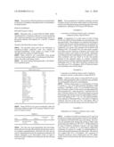 METHOD FOR THE ENZYMATIC PRODUCTION OF 2-HYDROXY-2-METHYL CARBOXYLIC ACIDS diagram and image