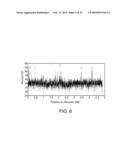 METHODS AND COMPOSITIONS FOR IMPROVING THE PRODUCTION OF PRODUCTS IN MICROORGANISMS diagram and image