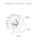 METHODS AND COMPOSITIONS FOR IMPROVING THE PRODUCTION OF PRODUCTS IN MICROORGANISMS diagram and image