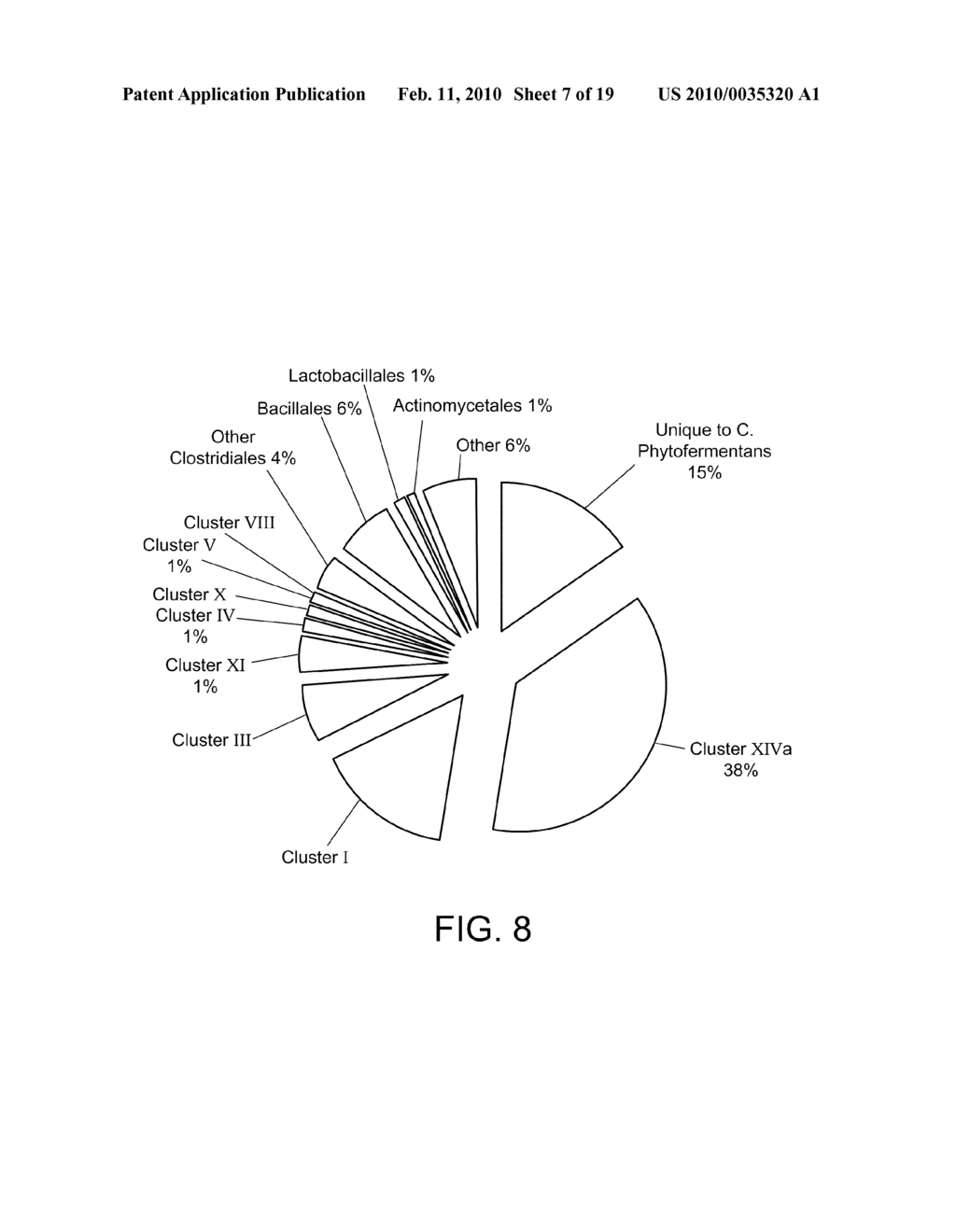 METHODS AND COMPOSITIONS FOR IMPROVING THE PRODUCTION OF PRODUCTS IN MICROORGANISMS - diagram, schematic, and image 08