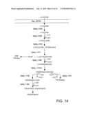 METHODS AND COMPOSITIONS FOR IMPROVING THE PRODUCTION OF PRODUCTS IN MICROORGANISMS diagram and image