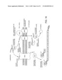 METHODS AND COMPOSITIONS FOR IMPROVING THE PRODUCTION OF PRODUCTS IN MICROORGANISMS diagram and image