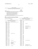 METHODS AND COMPOSITIONS FOR IMPROVING THE PRODUCTION OF PRODUCTS IN MICROORGANISMS diagram and image