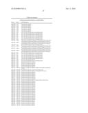 METHODS AND COMPOSITIONS FOR IMPROVING THE PRODUCTION OF PRODUCTS IN MICROORGANISMS diagram and image