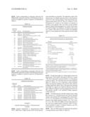 METHODS AND COMPOSITIONS FOR IMPROVING THE PRODUCTION OF PRODUCTS IN MICROORGANISMS diagram and image