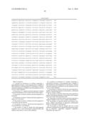 METHODS AND COMPOSITIONS FOR IMPROVING THE PRODUCTION OF PRODUCTS IN MICROORGANISMS diagram and image