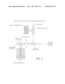 BIO-REACTOR diagram and image