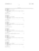 METHOD FOR EXTRACTING OF NUCLEIC ACID FROM BIOLOGICAL MATERIAL diagram and image