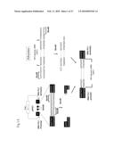 High Production System for Infectious Hepatitis C Virus Particle diagram and image