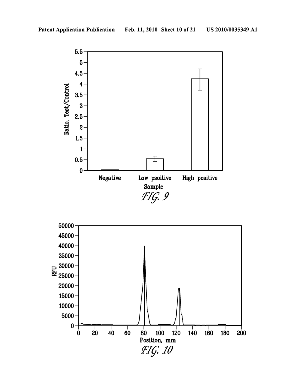 Biodetection Cassette with Automated Actuator - diagram, schematic, and image 11