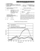 Methods for metal assays using optical techniques diagram and image