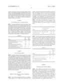 Methods for metal assays using optical techniques diagram and image