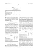 Methods for metal assays using optical techniques diagram and image