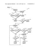 Method for Monitoring a Childbirth Process diagram and image