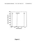 Method and apparatus for determining the stability of an electroless plating bath diagram and image