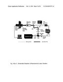 MASKLESS NANOFABRICATION OF ELECTRONIC COMPONENTS diagram and image