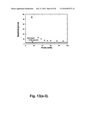 MASKLESS NANOFABRICATION OF ELECTRONIC COMPONENTS diagram and image