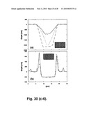 MASKLESS NANOFABRICATION OF ELECTRONIC COMPONENTS diagram and image