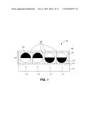 Transfer Coating Method diagram and image