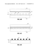 Transfer Coating Method diagram and image