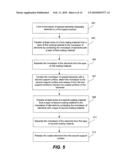 Transfer Coating Method diagram and image