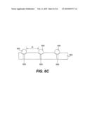 Transfer Coating Method diagram and image